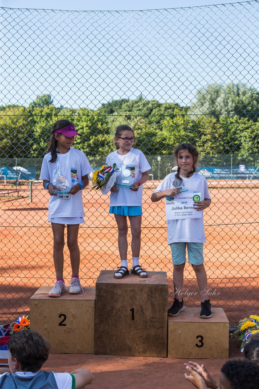Bild 139 - Ostsee Cup